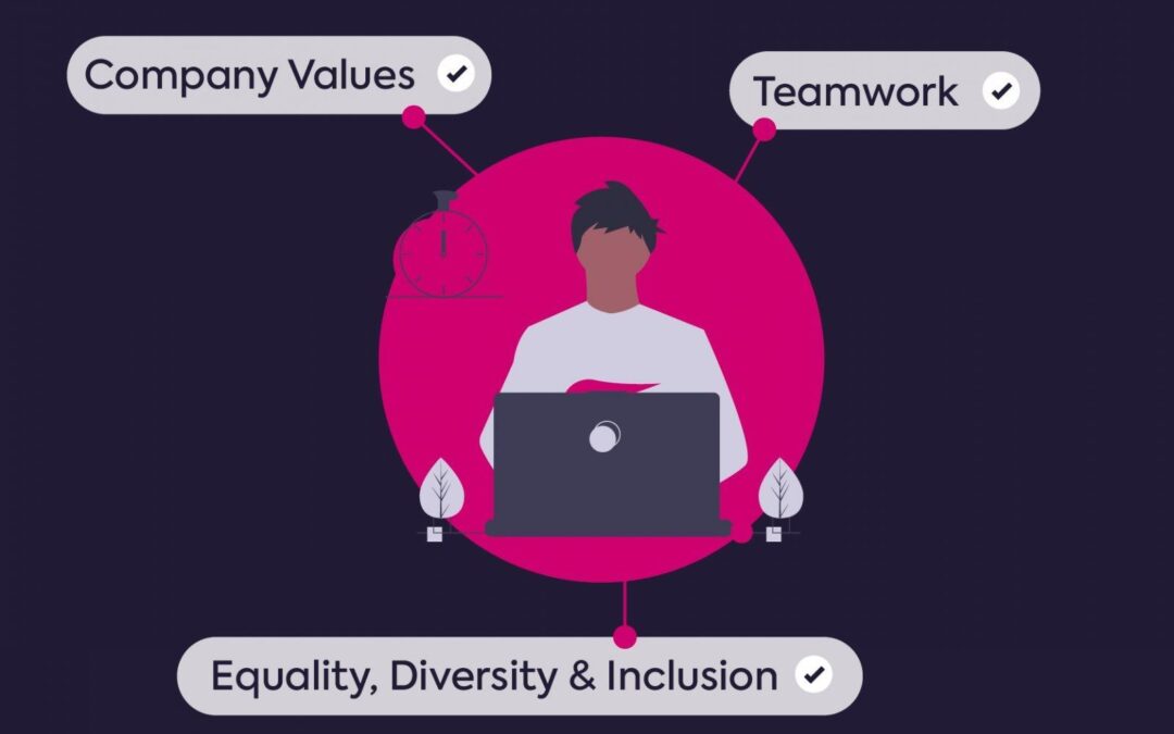 Microlearning Strategies: Meeting the Demands of Modern Learners