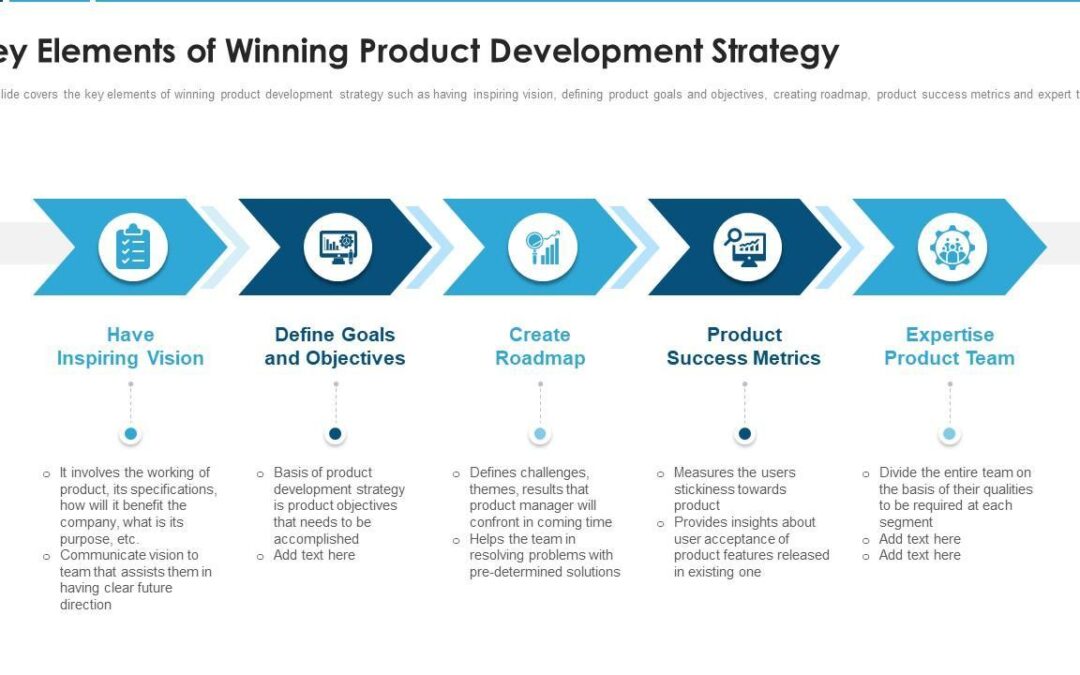 Product Strategy Lead: Key Responsibilities and Skills for Driving Business Growth