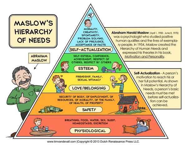 SEL for Students with Special Needs: Strategies to Foster Social-Emotional Growth