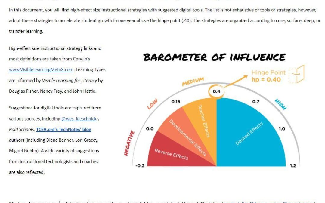 Measuring the Impact of Bite-Sized Learning: Proven Strategies for Effective Knowledge Retention
