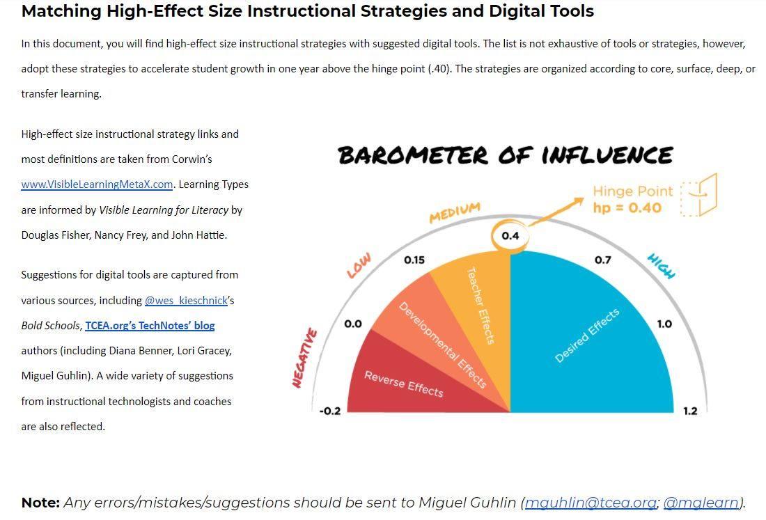 Measuring the Impact of Bite-Sized Learning: Proven Strategies for Effective Knowledge Retention