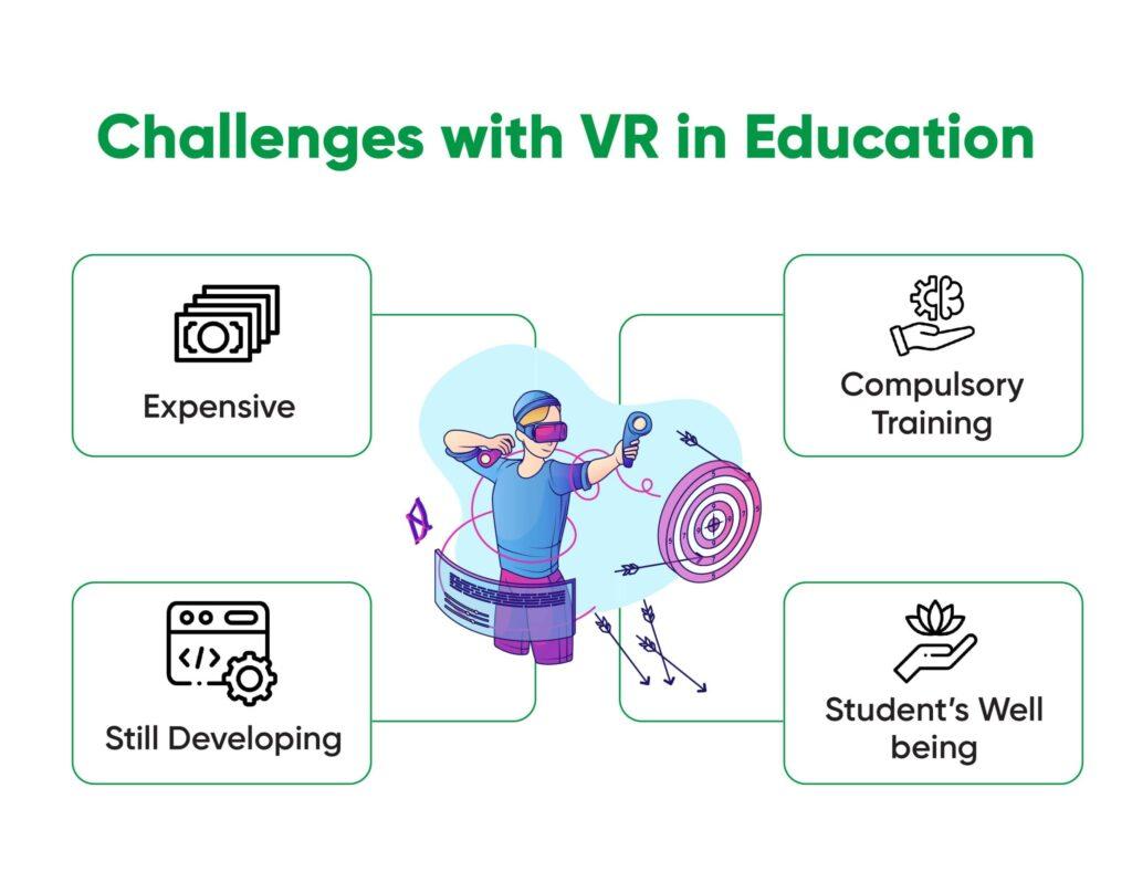 How to Overcome VR/AR Integration Challenges in Modern Education Curricula