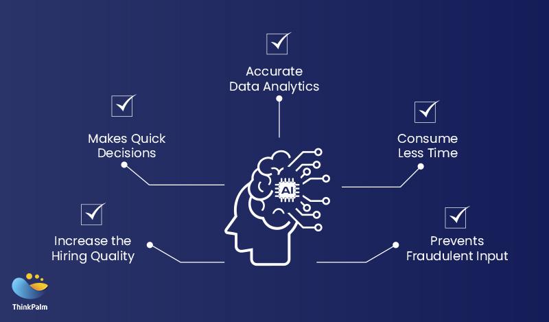 Top Skills & Role of a Talent Acquisition Specialist in EdTech Industry