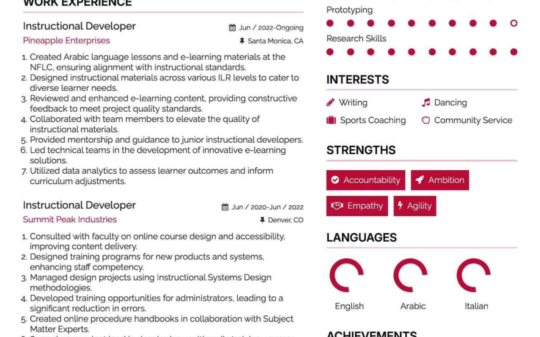 What Does a Curriculum Developer Do? Key Skills, Duties, and Career Path Explained