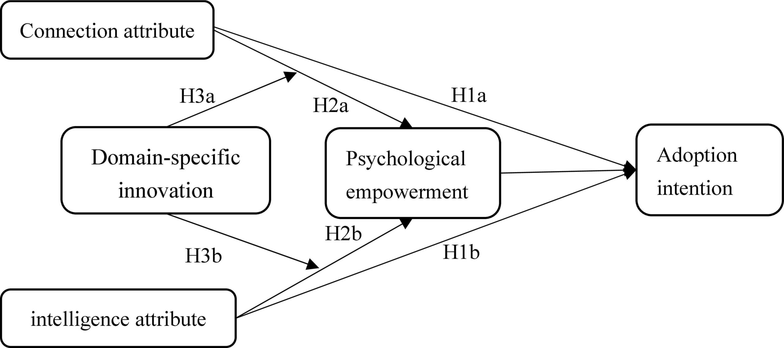 How Cultural Contexts Shape Successful EdTech Adoption: Key Insights and Strategies