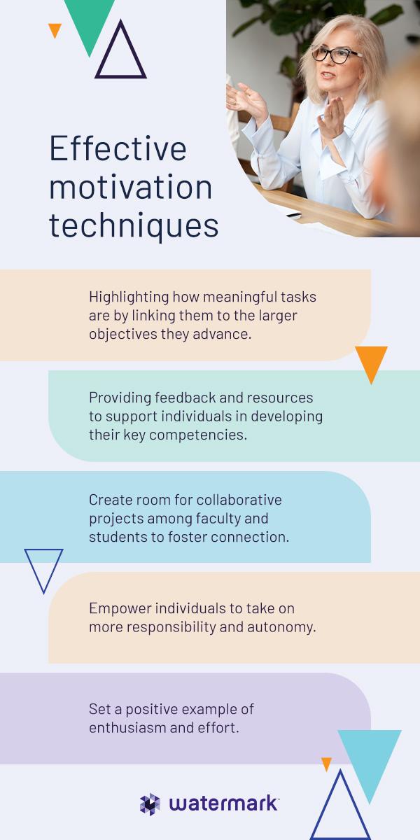 Effective Education Strategies for Training and Development Managers: Key Skills & Best Practices
