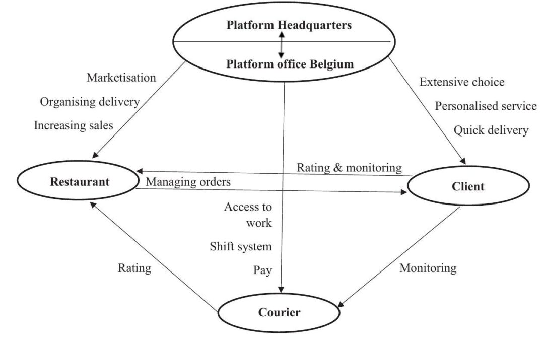 “Partnership Manager in EdTech: Key Skills, Roles, and Career Growth Opportunities”