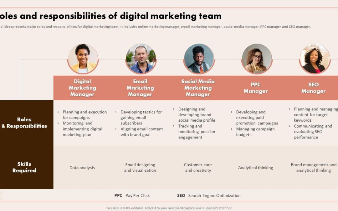 Product Marketing Manager in EdTech: Key Skills, Roles & Career Opportunities