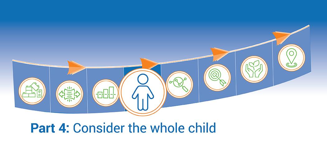 Boosting Student Success: The Power of Parental Involvement in Social-Emotional Learning