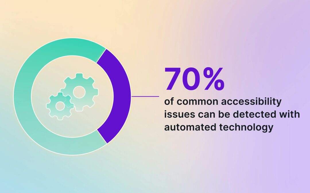 Top 7 Challenges in Adopting Digital Credentialing Systems: What Organizations Need to Know