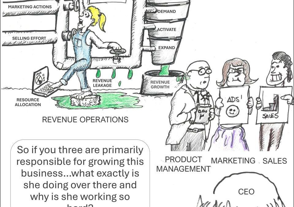 Sales Executive Opportunities in EdTech: Job Role, Skills, and Growth Prospects