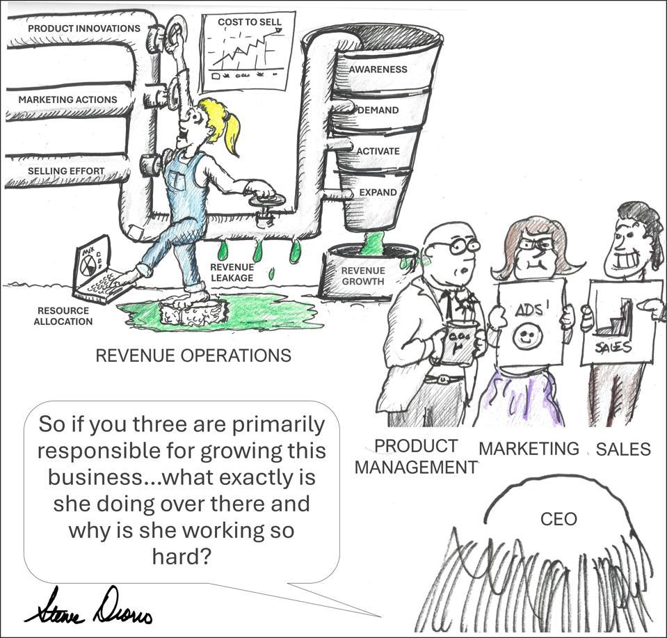 Sales Executive Opportunities in EdTech: Job Role, Skills, and Growth Prospects