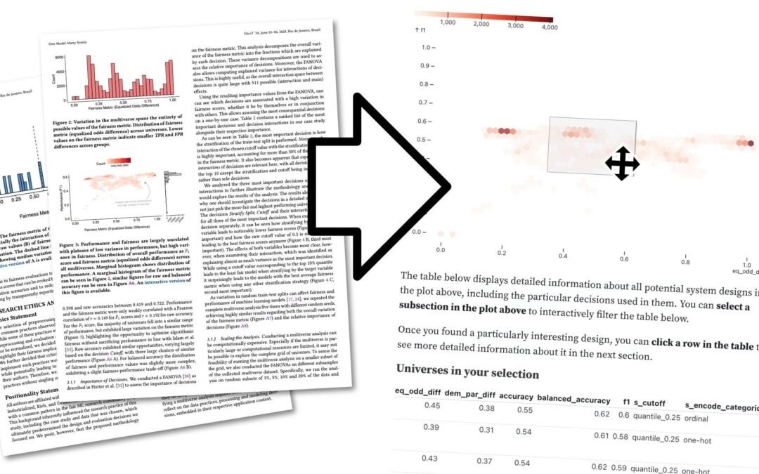 Unlocking EdTech Success: The Role of a Data Visualisation Specialist in Transforming Education