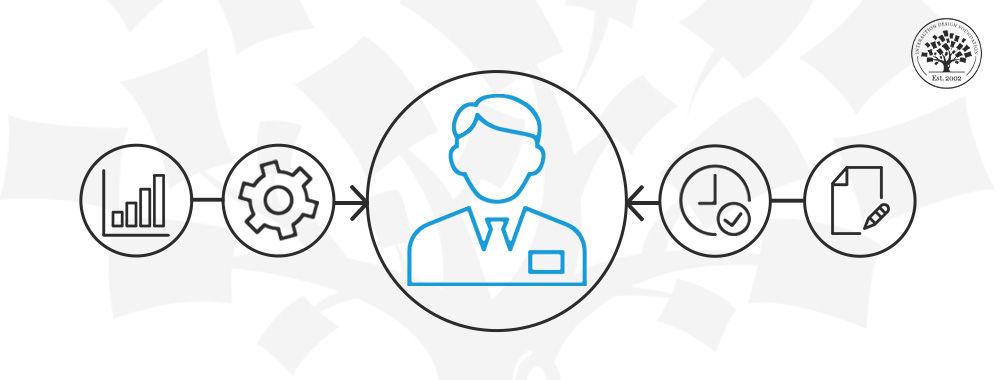 Associate Product Manager: Role, Skills, and Career Path Explained