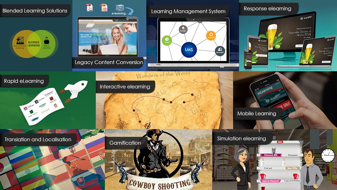 Proven Strategies: Case Studies of Successful Microlearning Implementations