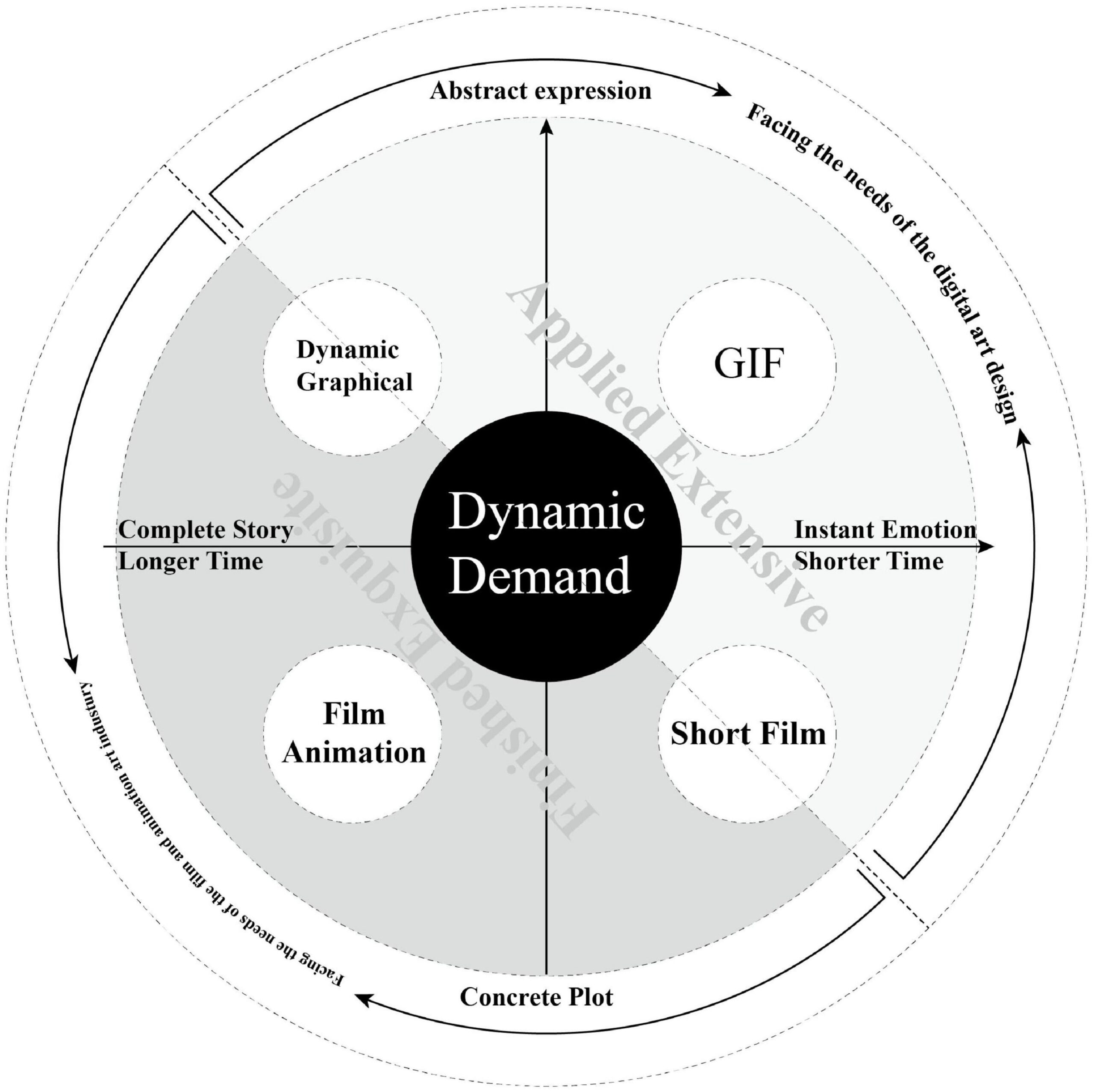 microlearning-vs-traditional-methods-revealing-student-preferences-and-learning-success.jpg Microlearning vs. Traditional Methods: Revealing Student Preferences and Learning Success