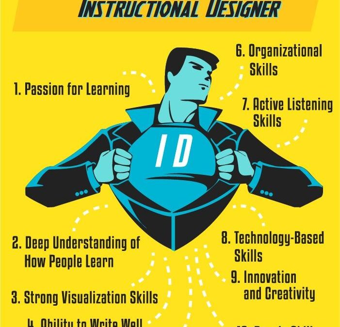 Top Skills Every Instructional Designer Needs to Succeed Today