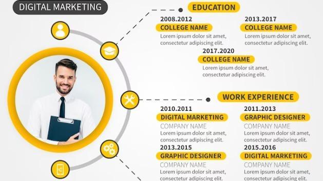 How to Become a Successful Curriculum Designer: Key Skills, Roles, and Career Tips