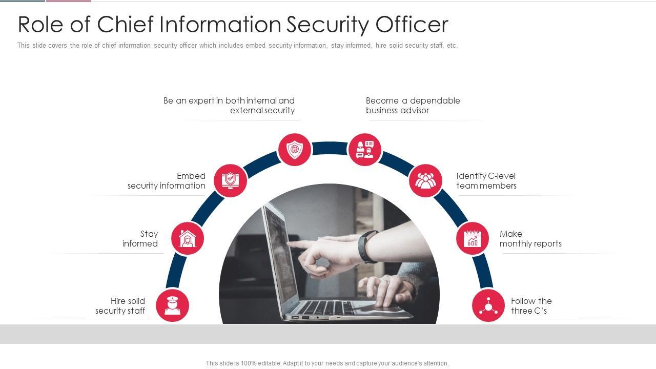 chief-learning-officer-clo-key-roles-responsibilities-career-insights.jpg Chief Learning Officer (CLO): Key Roles, Responsibilities & Career Insights