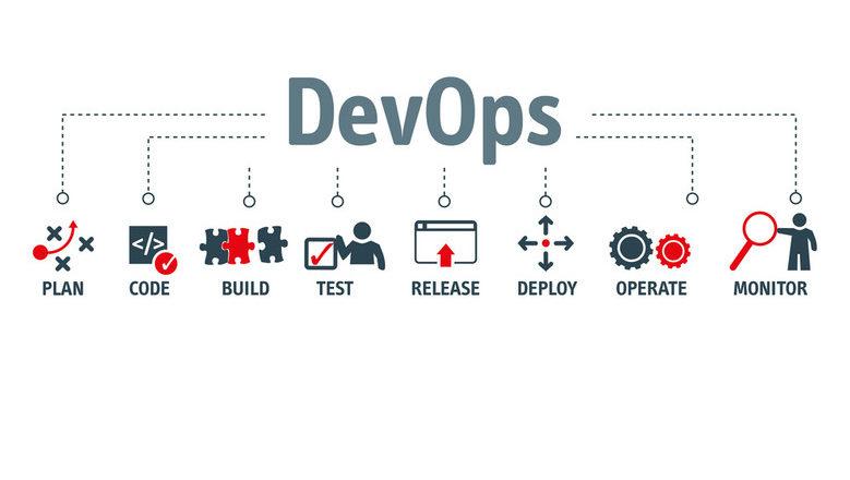 DevOps Engineer in Education Systems: Driving Innovation and Efficiency in EdTech