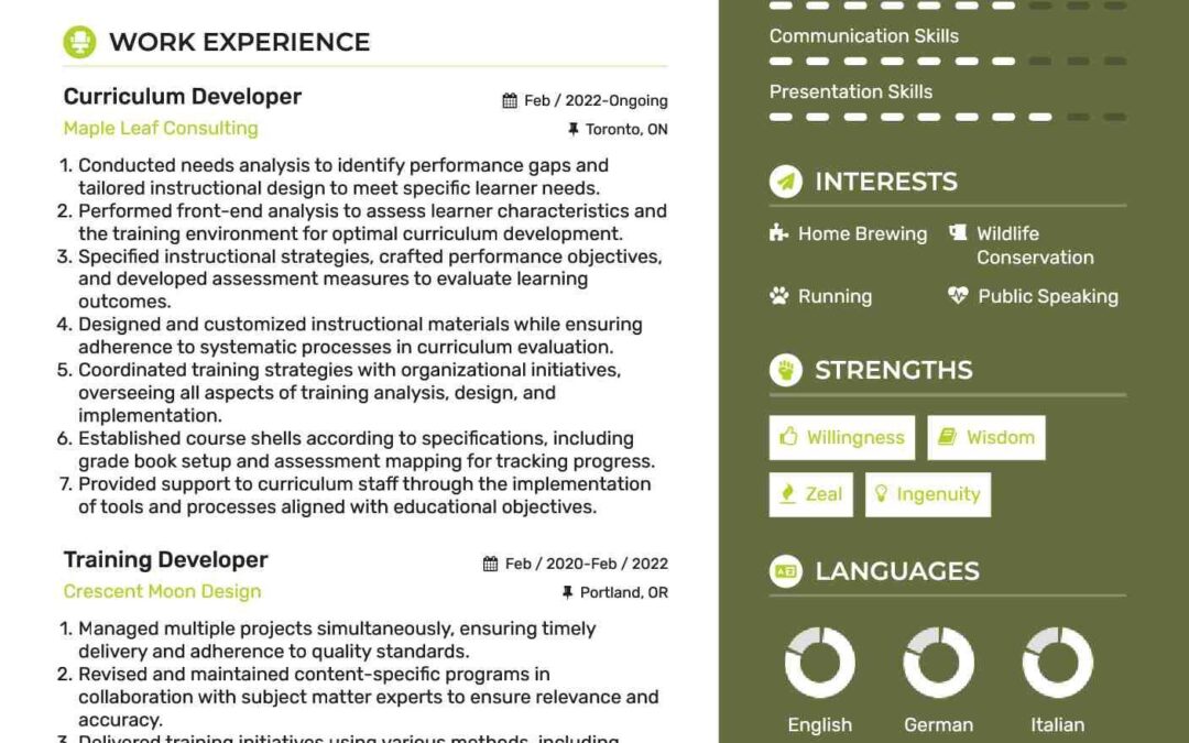 What Does a Curriculum Developer Do? Role, Skills, and Career Guide