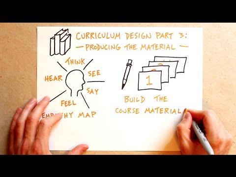 What Does a Curriculum Designer Do? Key Skills, Roles & Career Guide