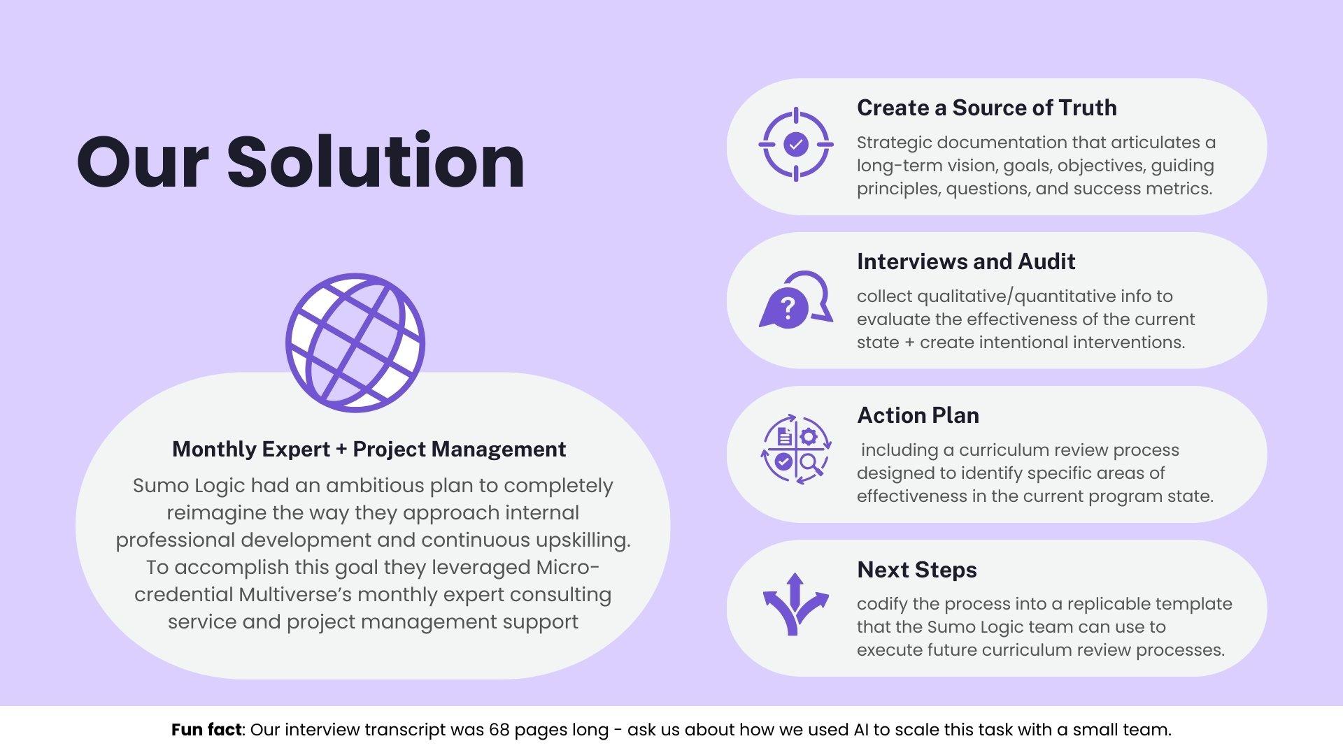 Micro-Credentials Revolution: Transforming Professional Development and Career Growth