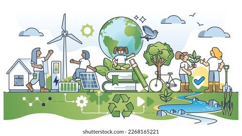 EdTech Meets Environmental Education: Revolutionizing Eco-Learning for a Sustainable Future