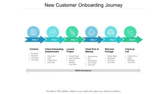 Client Onboarding Manager in EdTech: Key Responsibilities & Success Strategies