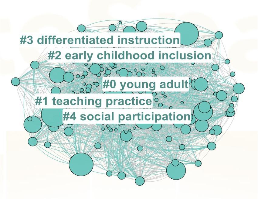 Parental Perspectives on Inclusive Education: Insights, Challenges, and Benefits Explained