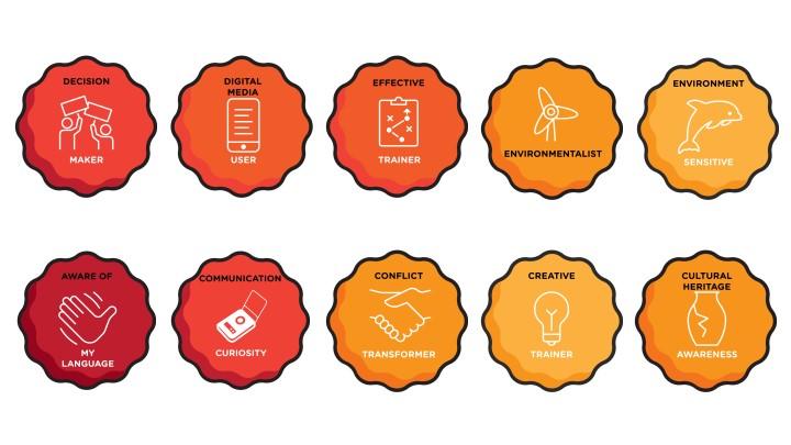 Digital Badges: How to Recognise Skills and Achievements Effectively