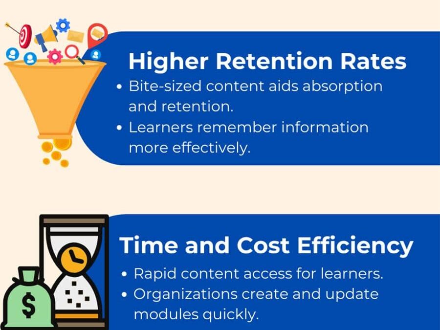 The Future of Microlearning in Education: Emerging Trends and Innovative Benefits