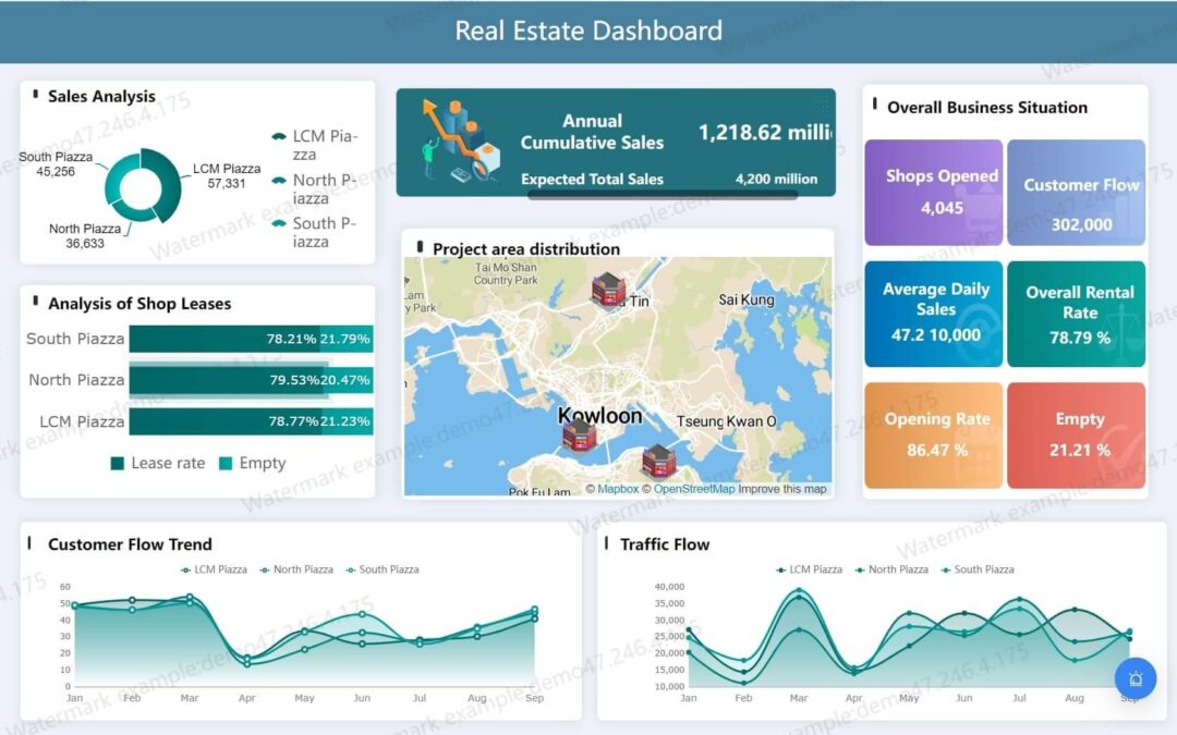 Data Engineer in Learning Analytics: Key Skills, Roles, and Career Insights