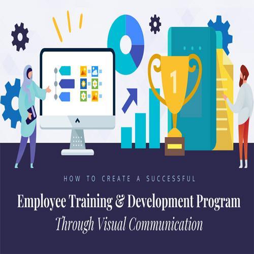 Microlearning in Corporate Training Programs: Transforming Employee Development for Lasting Results