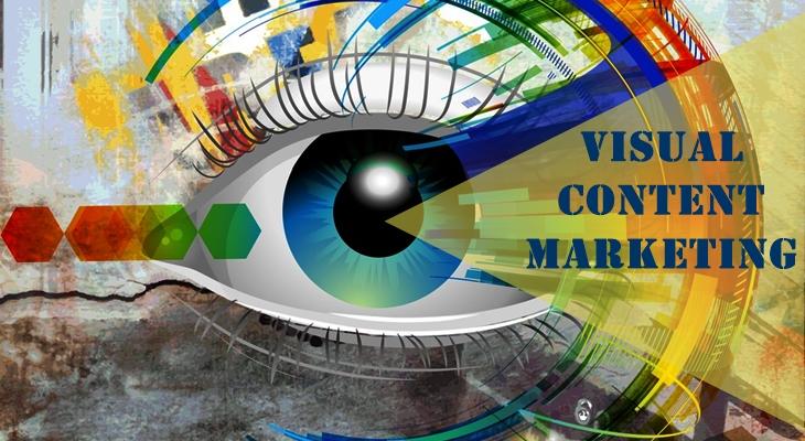 Content Marketing Manager – Learning Solutions: Key Skills, Roles & Career Insights