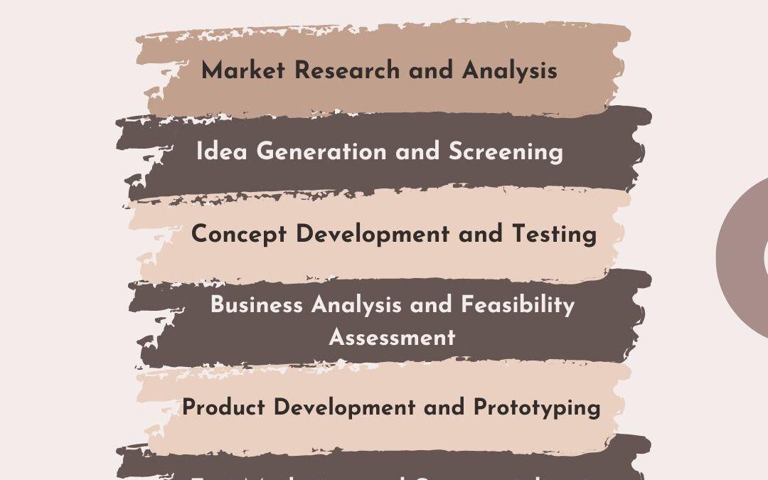 “Product Strategy Lead: Key Roles, Skills, and Growth Path for 2024”