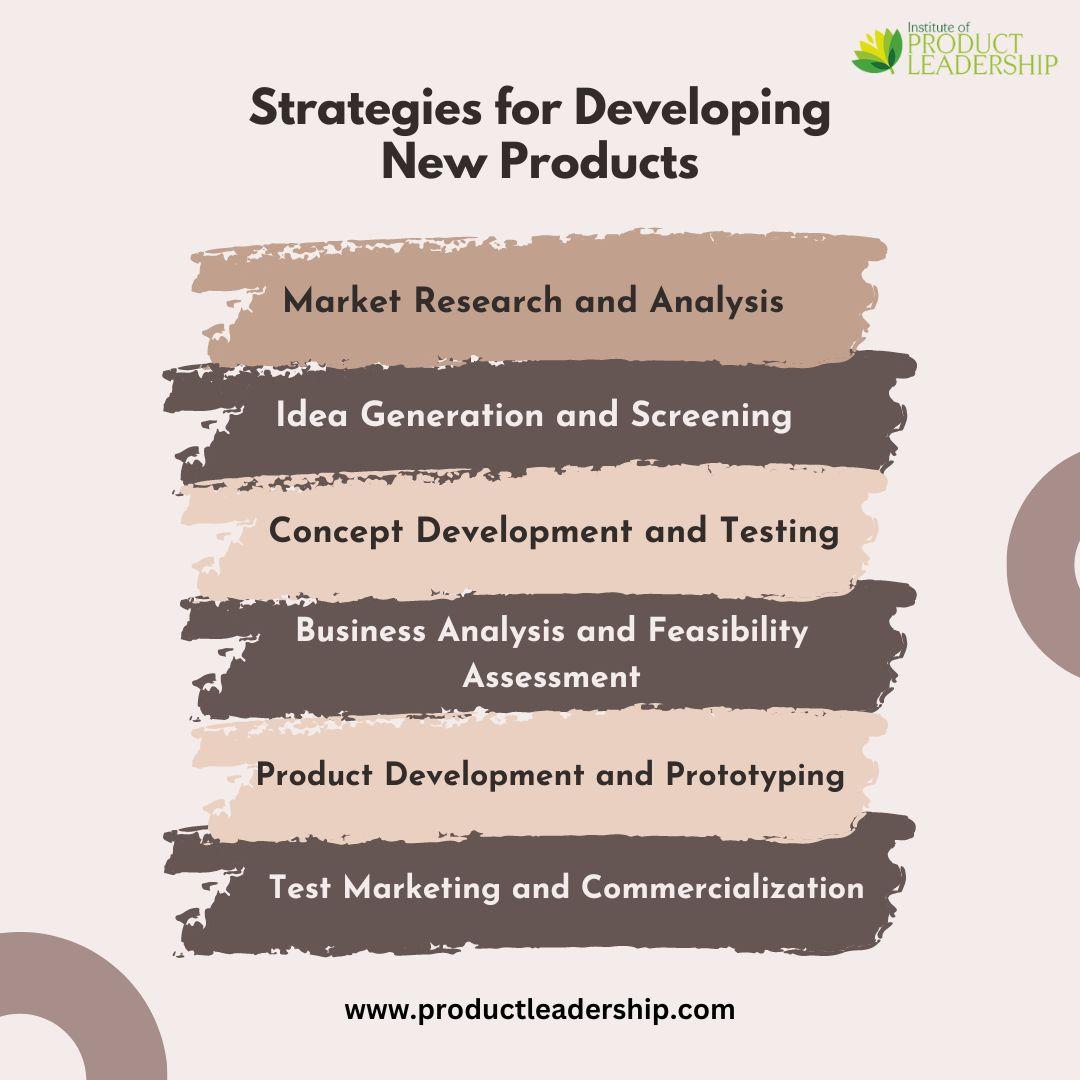 <strong>“Product Strategy Lead: Key Roles, Skills, and Growth Path for 2024”</strong>