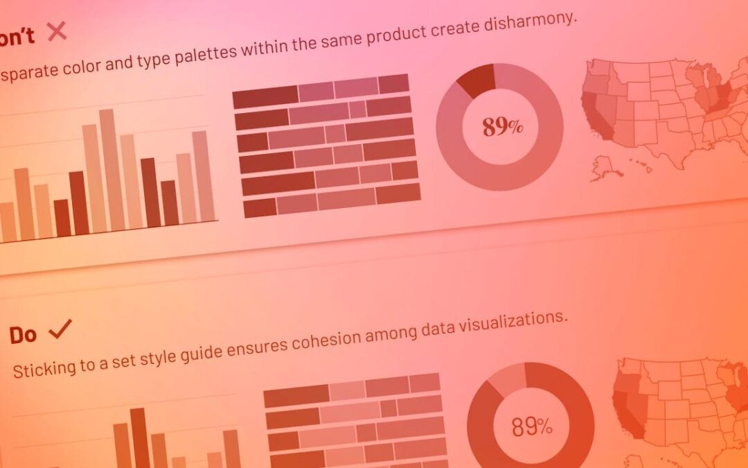 Top Data Visualisation Specialist Skills for EdTech Success
