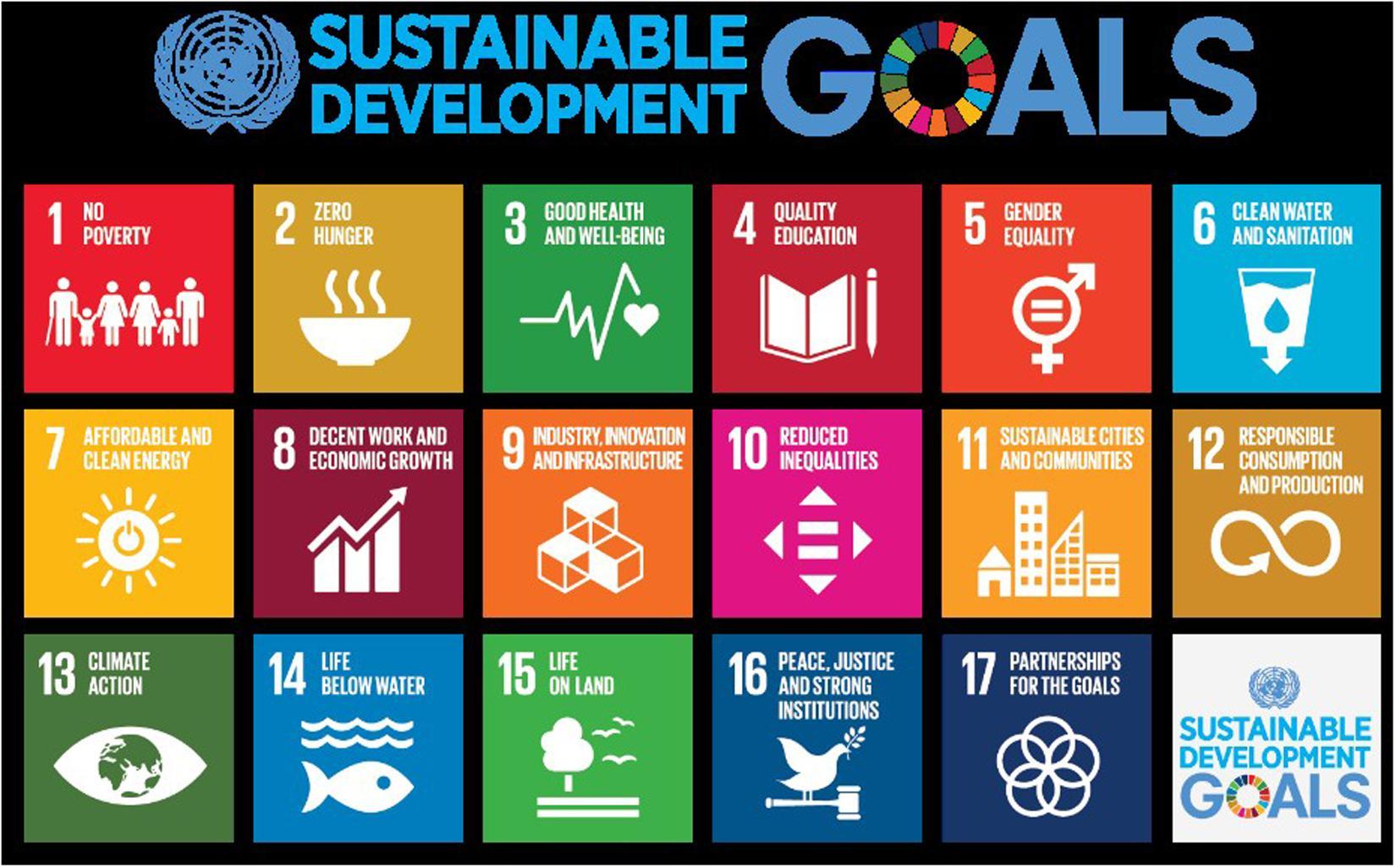 Implementing Sustainable Technologies in Educational Settings: Key Benefits and Best Practices