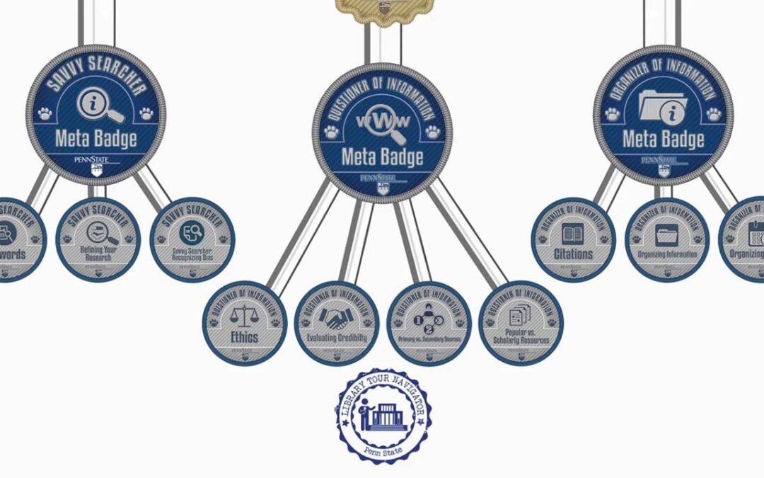 Digital Badges: How They Recognise Skills and Drive Achievement