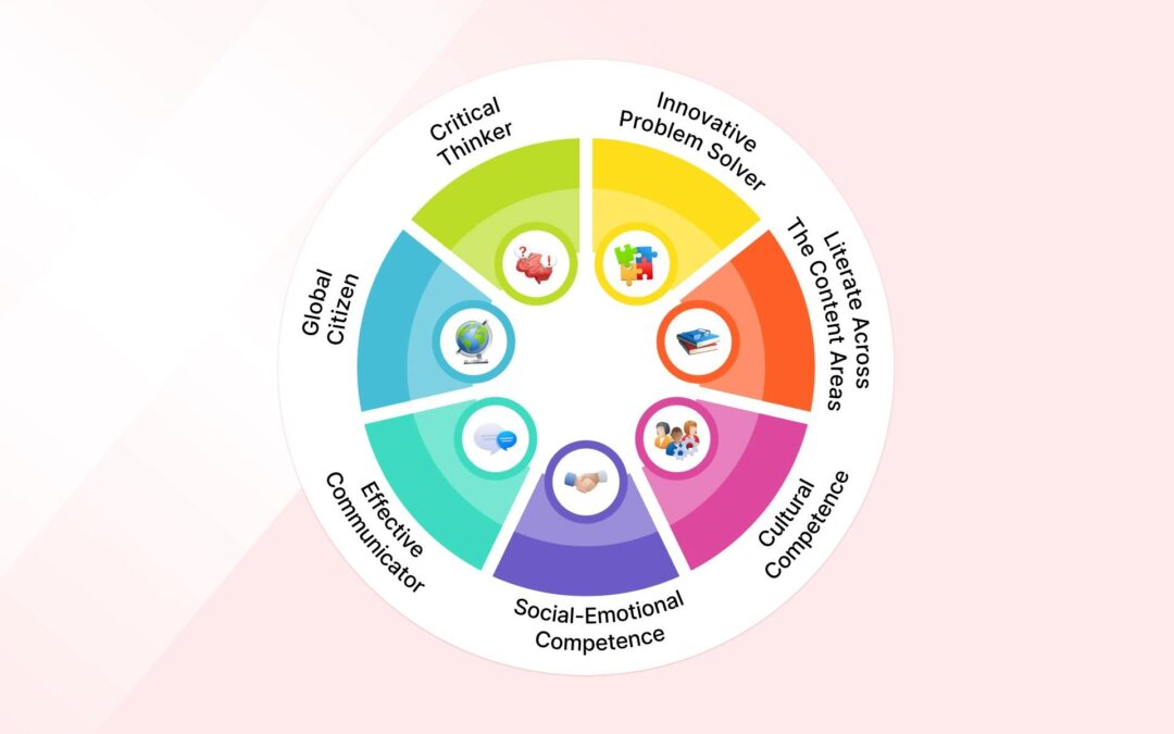 Top 7 Challenges in Implementing SEL Curricula: Solutions for Educators