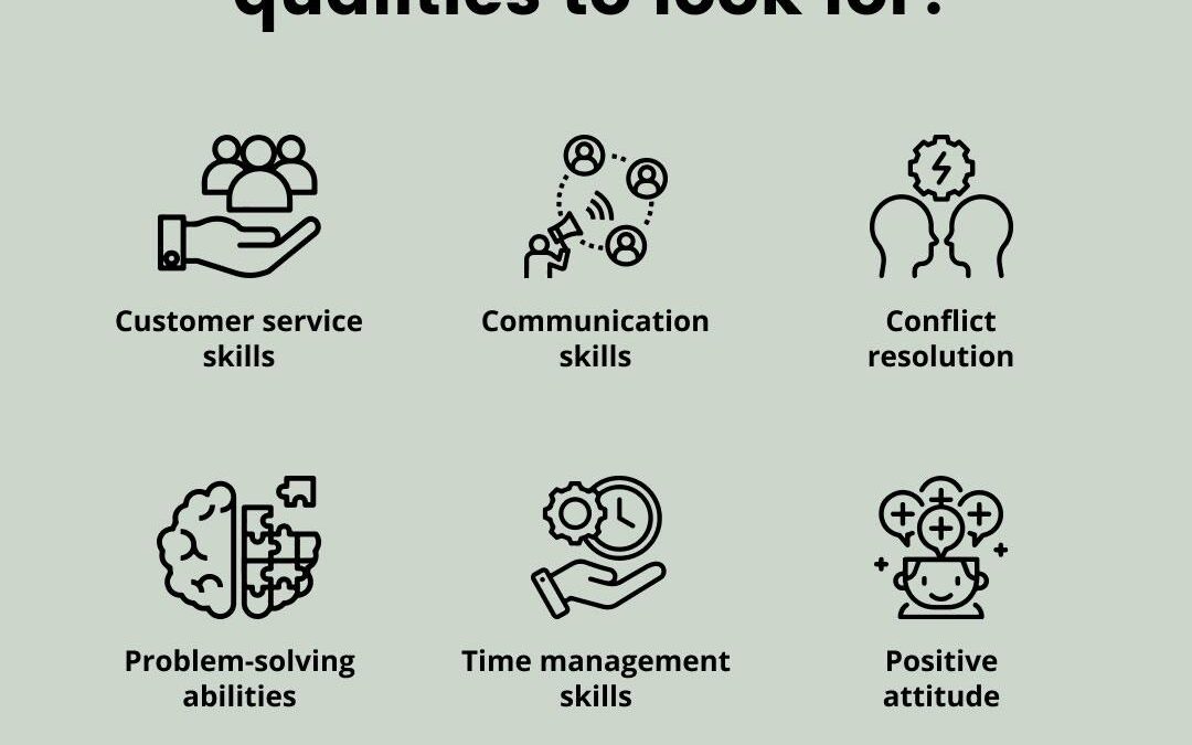 Top Skills and Duties of a Client Relationship Manager in Education: Career Guide for 2024