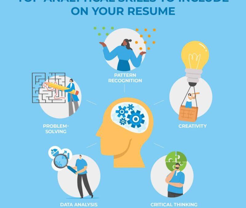What Does a Measurement and Evaluation Analyst Do? Key Roles, Skills, and Career Path Explained