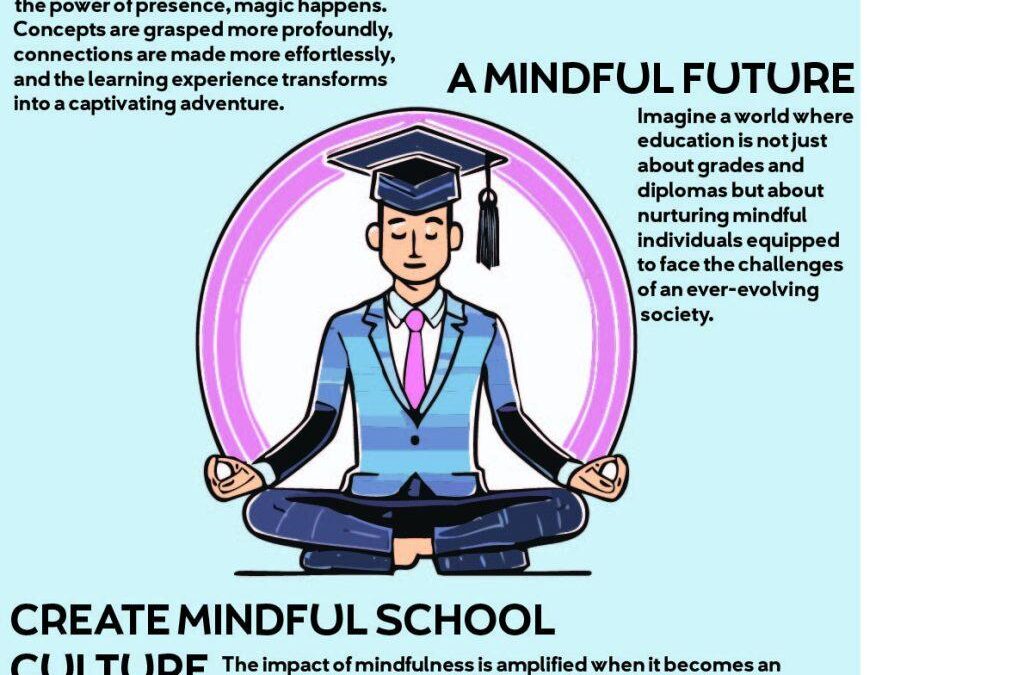 Unlocking Success: The Role of Mindfulness in Education for Student Well-being and Academic Achievement