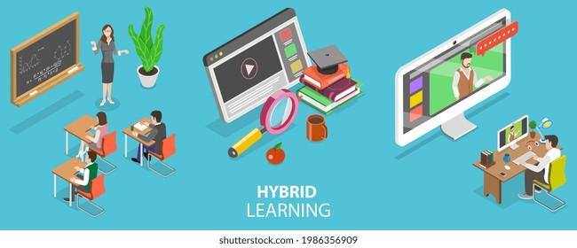 Blended Learning: How Combining Traditional and Digital Education Revolutionizes the Classroom