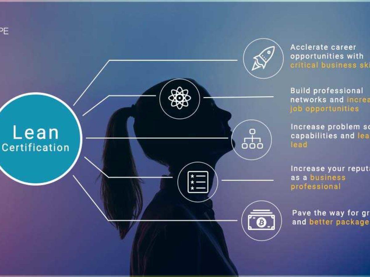 Learning Solutions Consultant: Key Role, Essential Skills, and Career Opportunities Explained