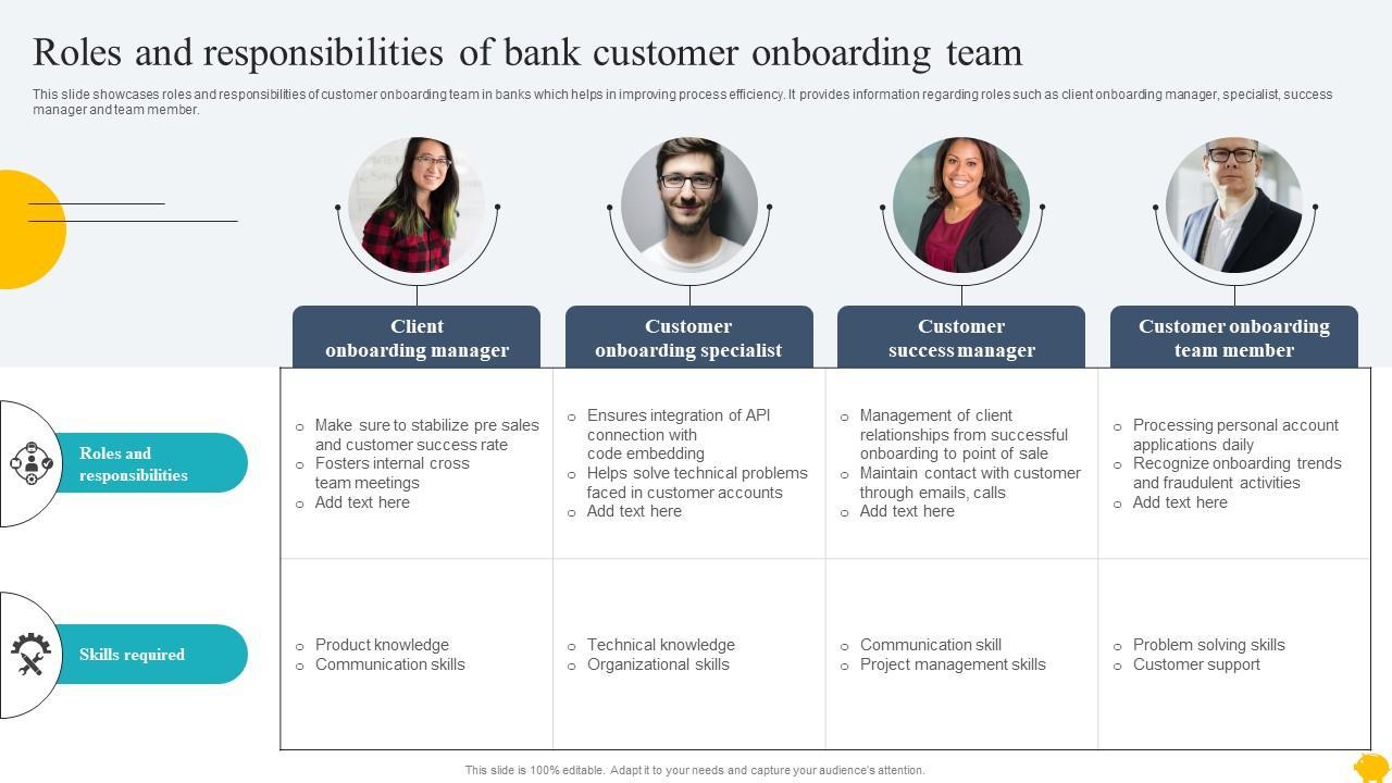 Client Onboarding Manager in EdTech: Key Roles, Skills, and Growth Opportunities