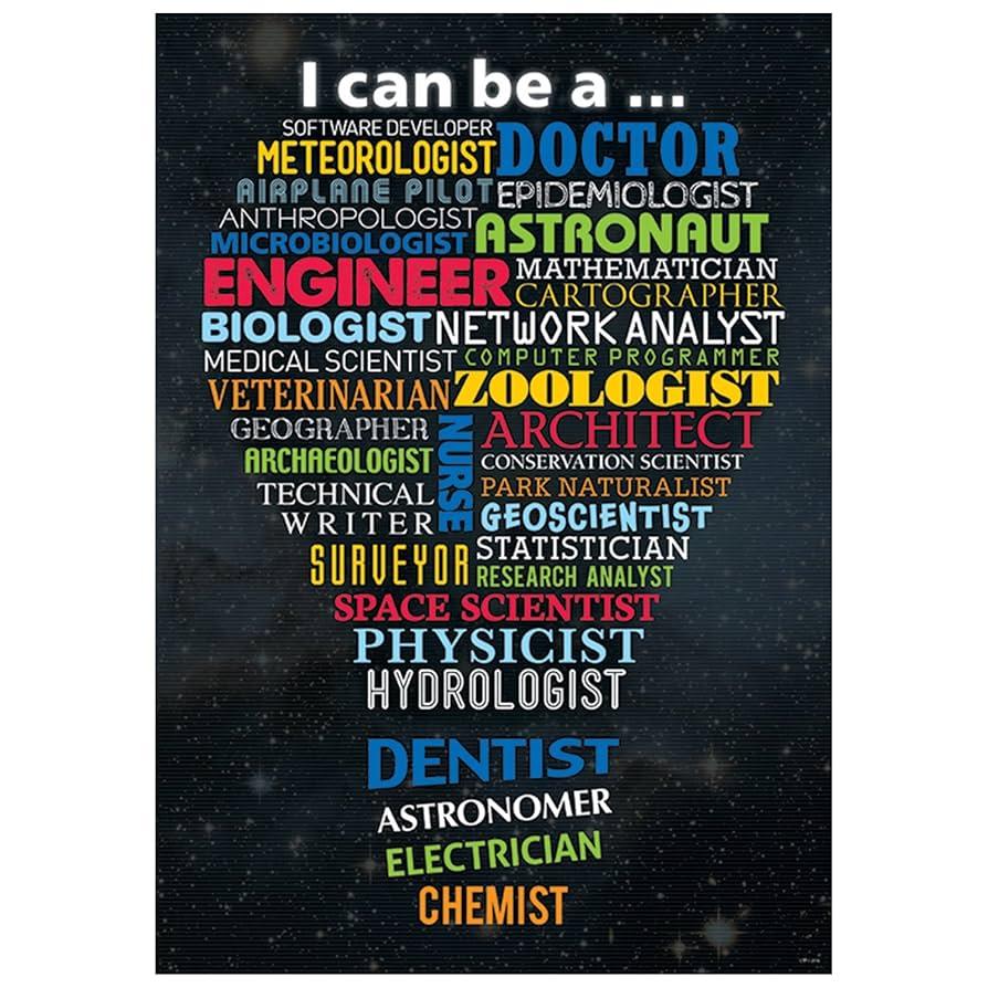 Sales Executive Careers in EdTech: Roles, Skills, and Opportunities