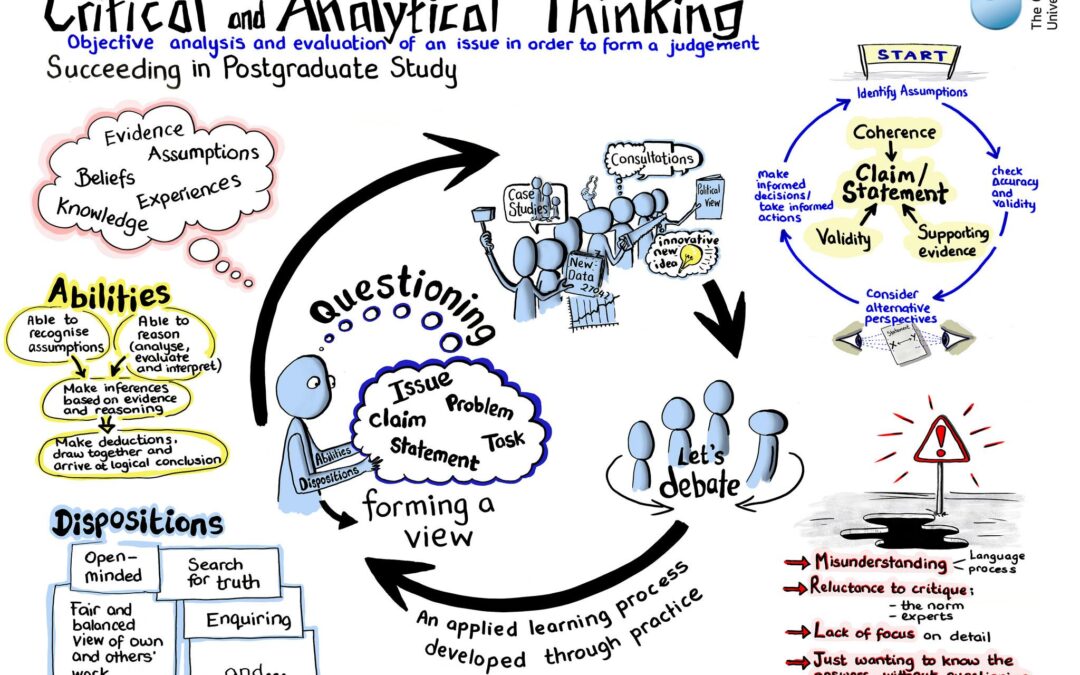 Director of Online Learning: Key Roles, Skills, and Career Path Explained
