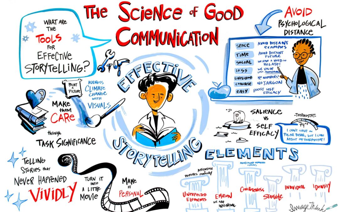 What Does a Learning Strategist Do? Key Roles & Skills Explained